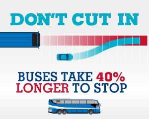Move Safely in Front of a CMV Move Safely in Front of a CMV